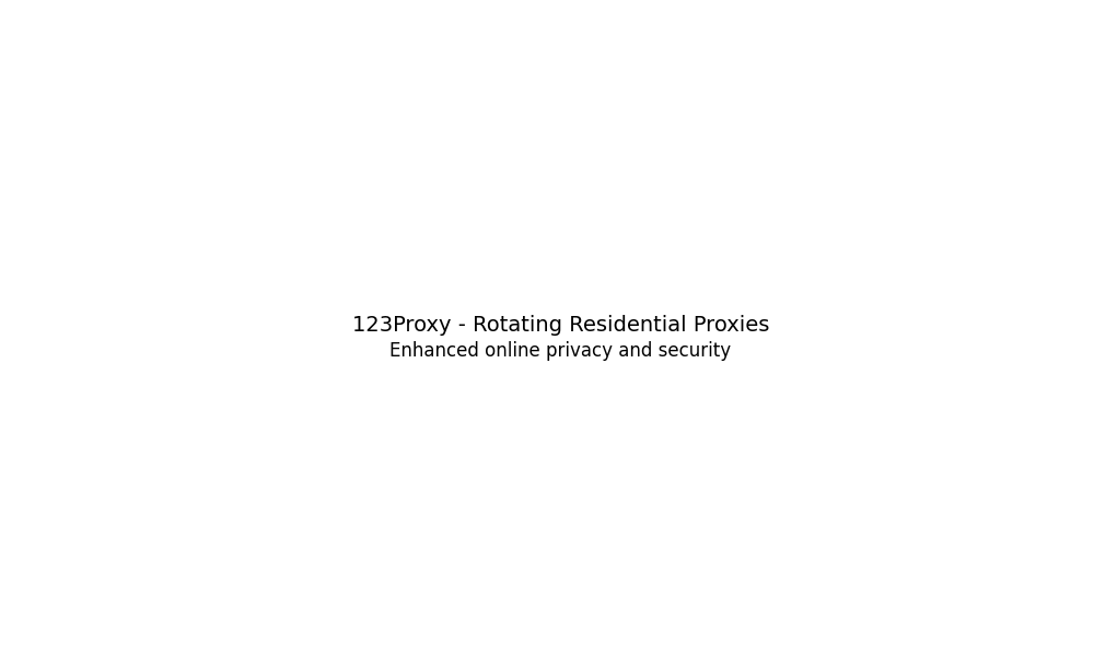 Mobile Proxy Servers for Smartphone Privacy: Ensuring Secure Browsing on Mobile Networks