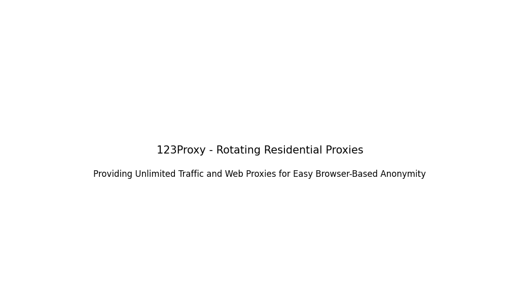 Web Proxies for Easy Browser-Based Anonymity