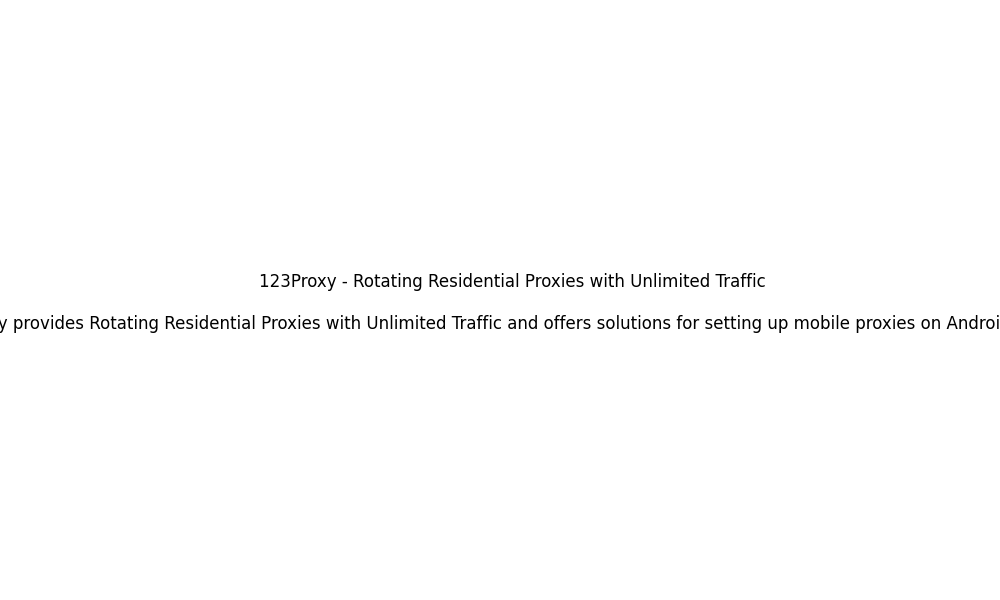 Mobile Proxy Setup on Android Devices